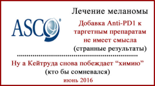 Комбинация Тафинлар + Мекинист и Кейтруда (Пембролизумаб) не показали улучшения в лечении меланомы
