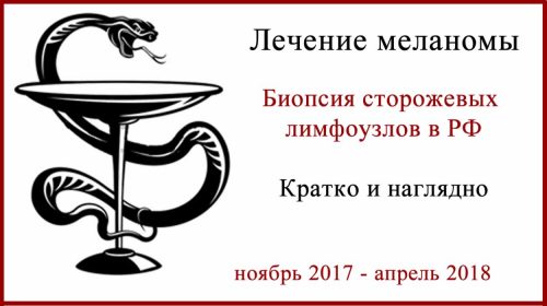 Биопсия сторожевых лимфоузлов в РФ