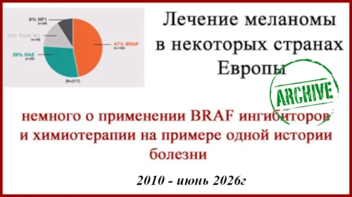 Меланома. Лечение пациентов с BRAF мутацией в Европе