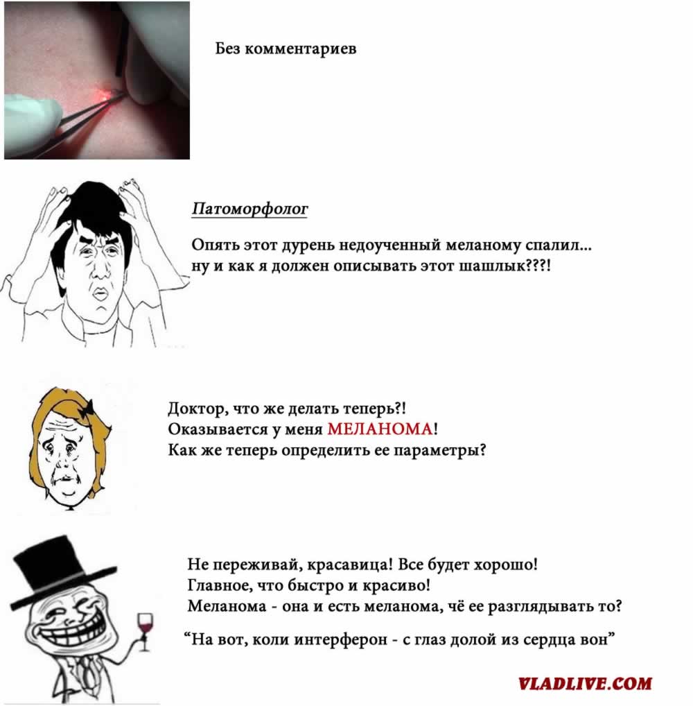 Удаление родинок лазером
