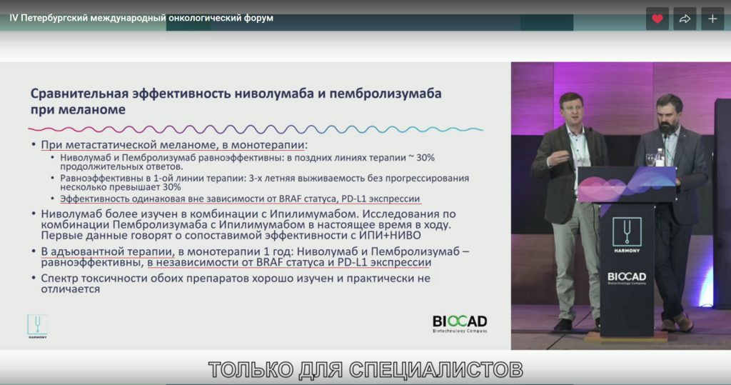 Лечение меланомы на ухе. Выбор терапии. Опдиво, Кейтруда, экспрессия PD-L1. Выживаемость, действие препаратов
