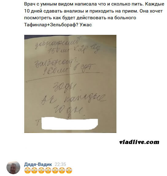 Прорыв в лечении меланомы. Тафинлар + Зелбораф