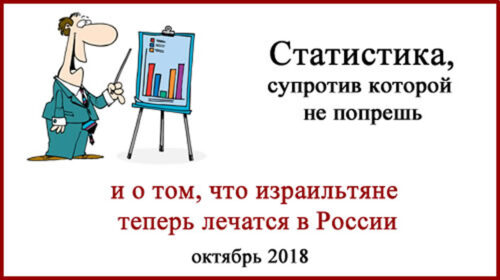 эффективность систем здравоохранения