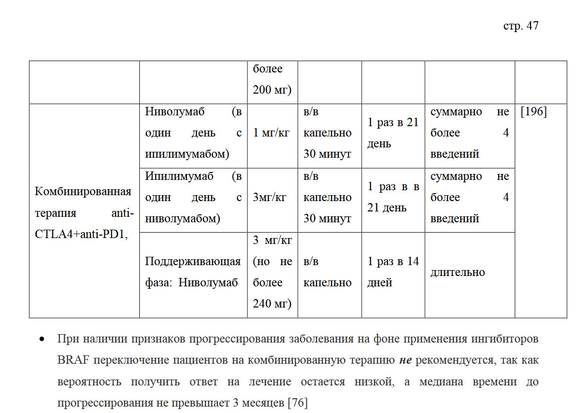 Лечение меланомы 2019 Лечение меланомы 2019