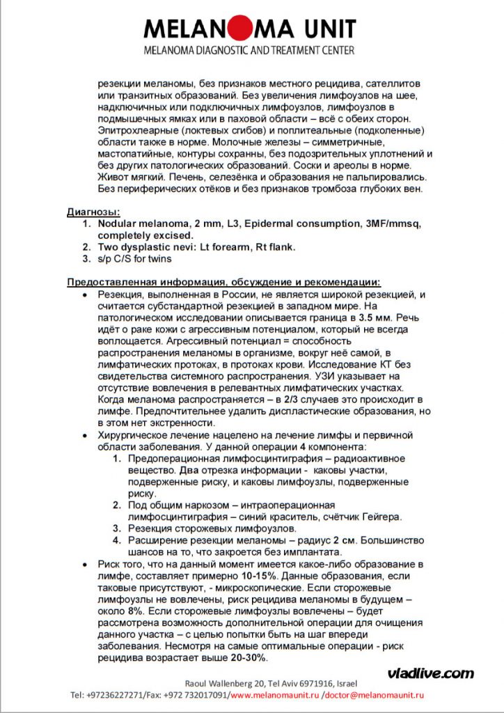 Лечение в Израиле. Меланома