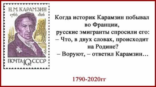 Про лекарства в России