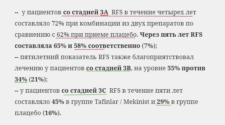Хирургия меланомы