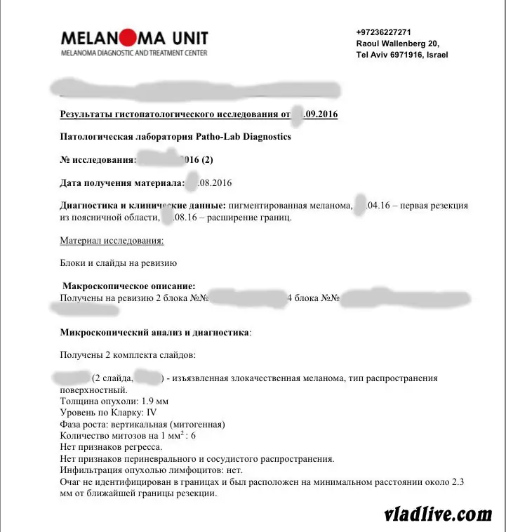 Ревизия гистологии в Израиле. Ревизия гистологии в Израиле.