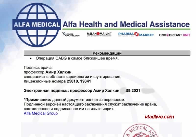 Кардиолог в Израиле