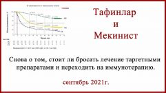 Лечение меланомы Тафинлар и Мекинист