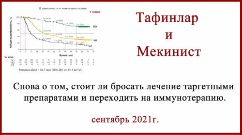 Лечение меланомы Тафинлар и Мекинист