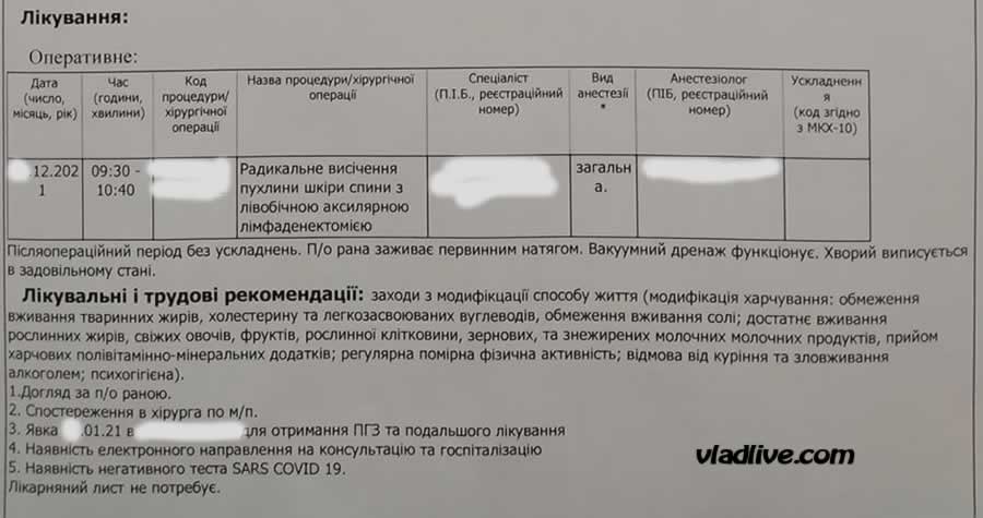 Биопсия лимфоузла. Меланома