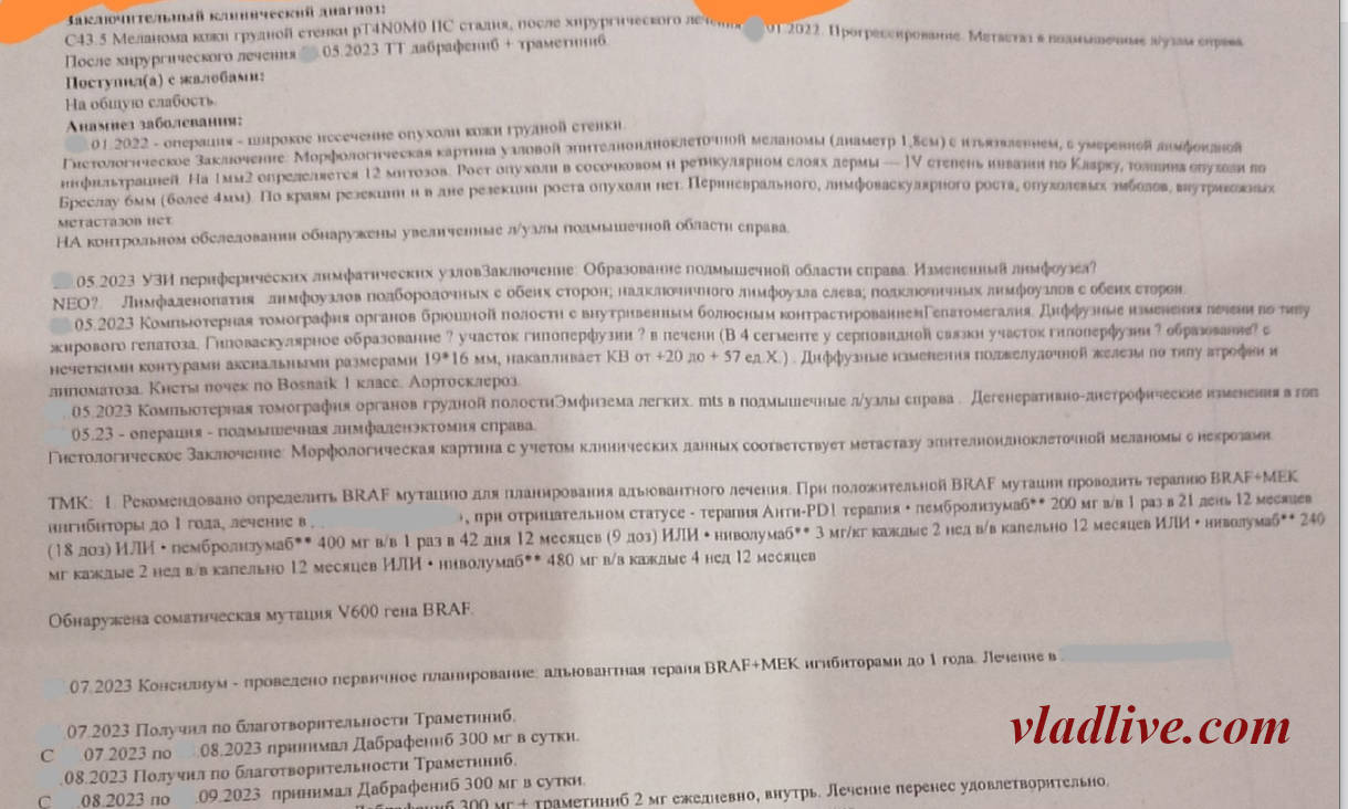 Меланома. 6 мм по Бреслоу. История болезни