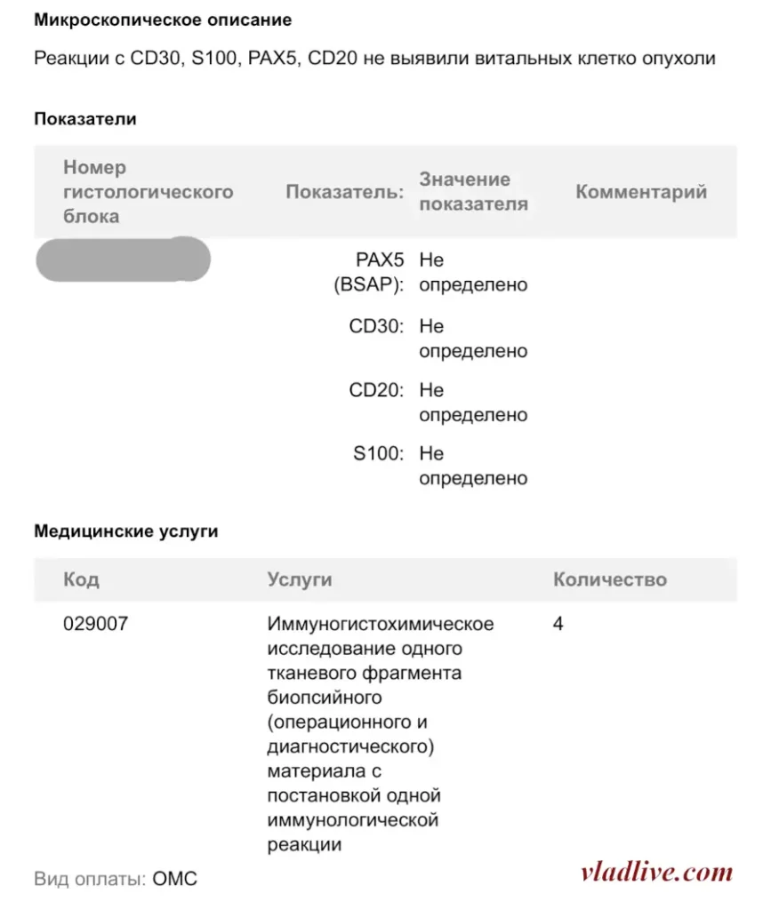 ИГХ лимфоузла