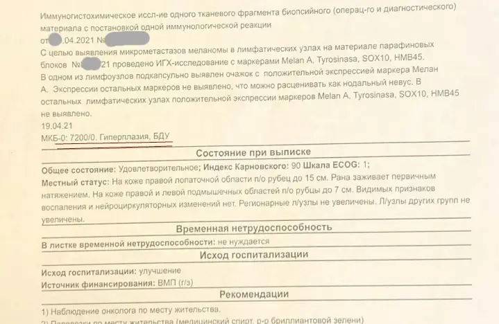 ИГХ