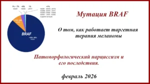 Мутация BRAF. Как работает таргетная терапия.
