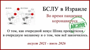 Лечение меланомы. Невус Шпиц, БСЛУ в Израиле, подозрительный лимфоузел и итог через 5 лет