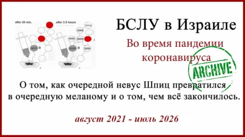 Лечение меланомы. Невус Шпиц, БСЛУ в Израиле, подозрительный лимфоузел и итог через 5 лет